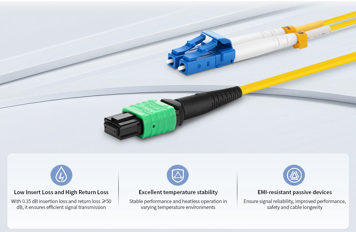 M Ft Mtp Female To Lc Upc Duplex Fibers Type B Plenum Lszh