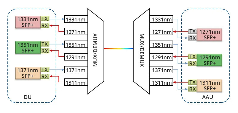 What is Cat 8 Ethernet Cable? - Wiki with FAQs - QSFPTEK Blog