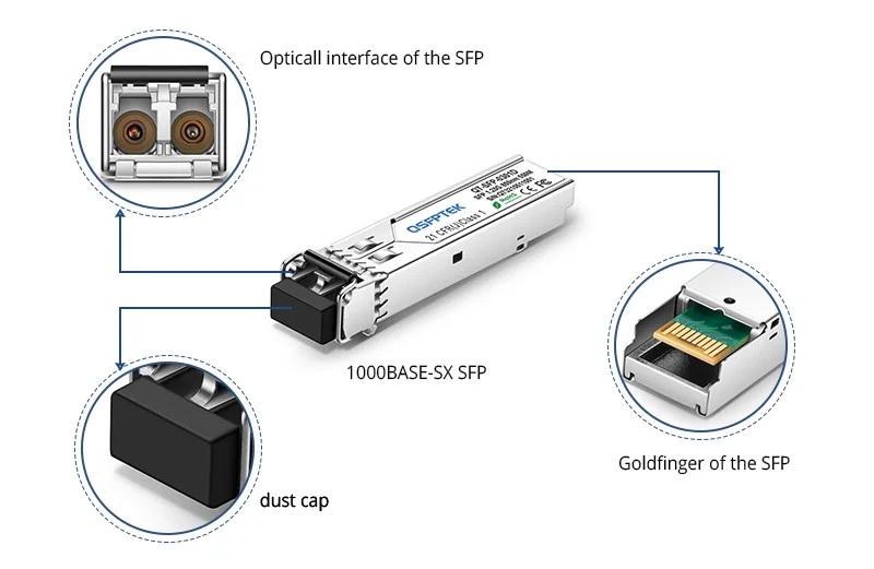 Optical fiber connector - Wikipedia