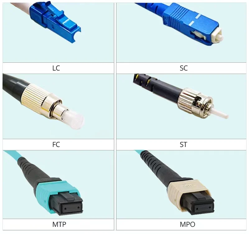 Fiber Connector Types - LC vs SC vs FC vs ST vs MTP vs MPO