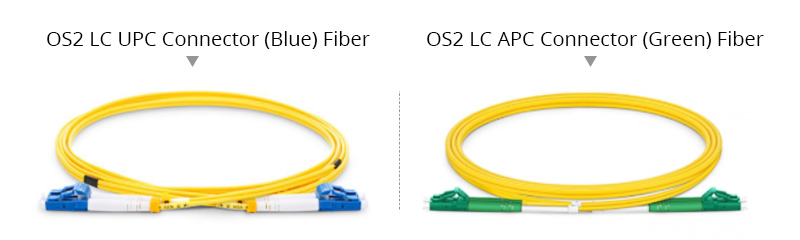 Single mode fiber with LC UPC vs LC APC connector