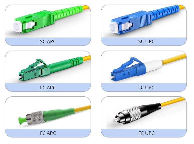 LC/UPC, SC/UPC, LC/APC, SC/APC, FC/APC, FC/UPC Connector