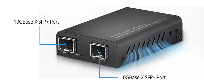 Ethernet Fiber Optical 2 SFP fiber Port 2 RJ45 2 UTP 10/100/1000M Media  Converter