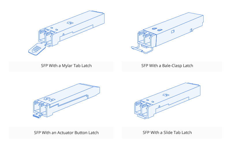 different designs and latching mechanisms