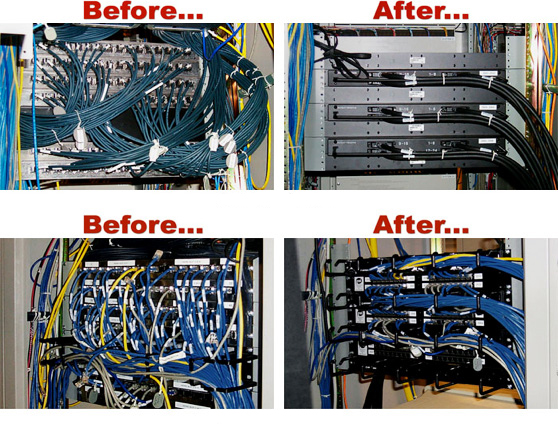 comparison of using patch panel and not using patch panel