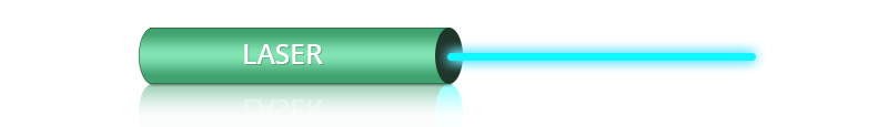 Laser Optical Light Source