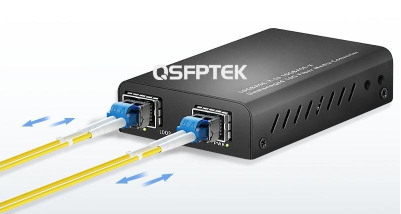 イーサネットメディアコンバータにおけるLFP（リンク障害