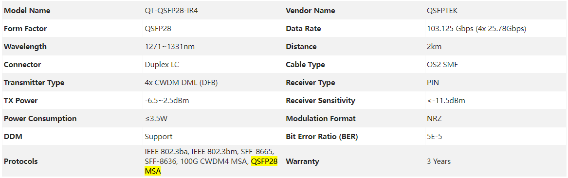 a-detailed-introduction-to-msa-standard-and-msa-sfp-2023-qsfptek-blog