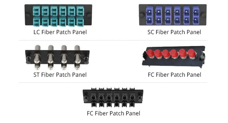 The Ultimate User Guide to Fiber Patch Panel