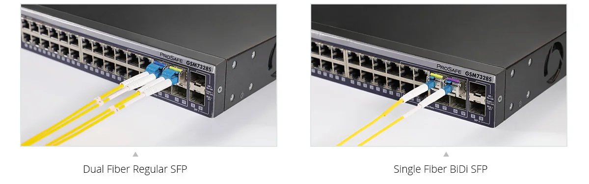 Cisco GLC-BX80-U Transceptor Transceiver BiDi SFP LC Mini GBIC