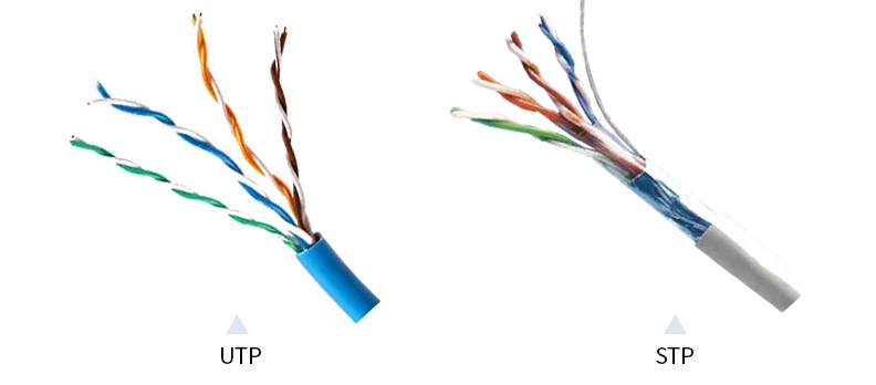 Ultimate Guide To Twisted Pair Cable
