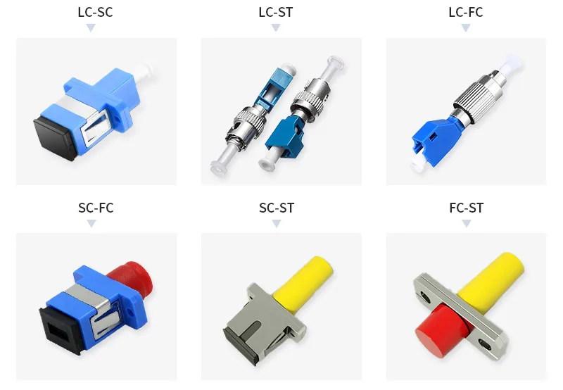 Choosing the Right Fibre Cable Connector