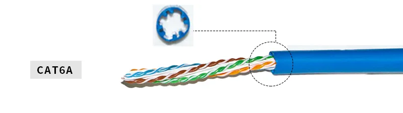 Cat6 vs Cat6a Cables