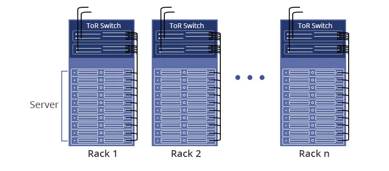 Complete Guide to 400G QSFP-DD Transceivers - Optech Blog