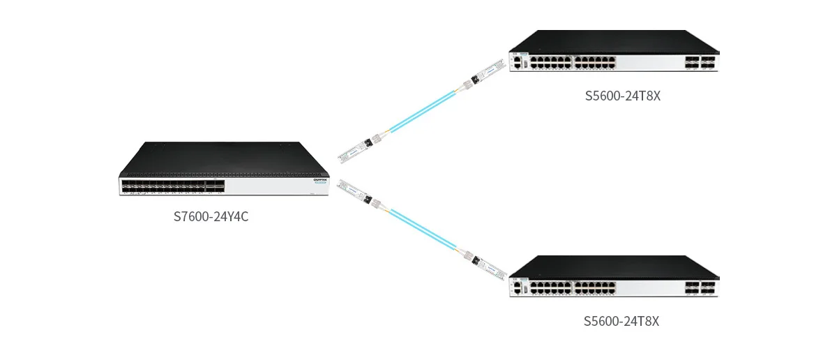 S5600-4T12X, Managed Layer 3+ Gigabit Network Switch, with 10G SFP+  Uplinks, Support MLAG, VXLAN - QSFPTEK