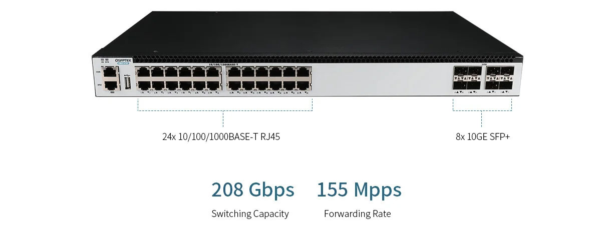 S5600-4T12X, Managed Layer 3+ Gigabit Network Switch, with 10G SFP+  Uplinks, Support MLAG, VXLAN - QSFPTEK