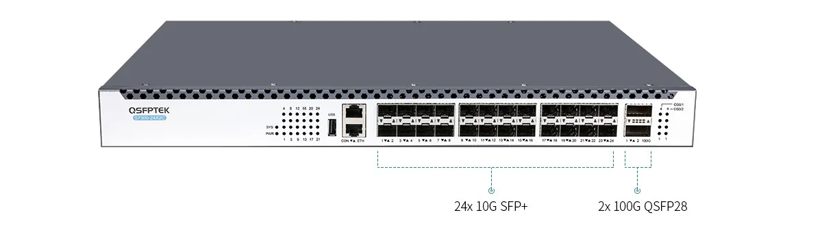 10G Layer3 Switch 24 x 10G SFP+ and 4 x 100G QSFP28 Ports