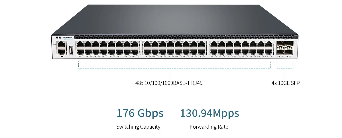 S7600-48X8C, 48-Port 10Gb Ethernet L3+ Managed Switch, with 100G QSFP28  Uplinks, Support MLAG, VXLAN - QSFPTEK