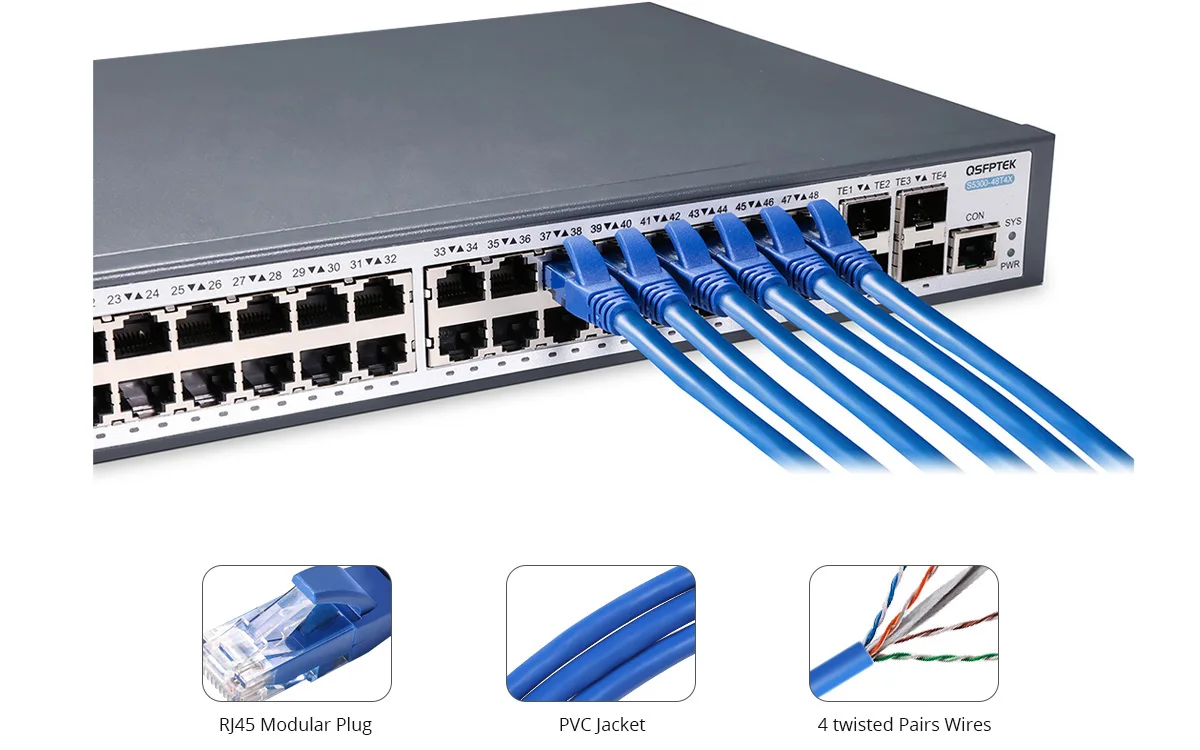 Cat.6A S/FTP 26 AWG Patch Cord, Advanced Modular Plug Solutions for  Critical Network Applications