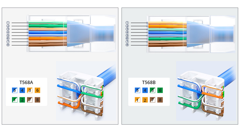 ultimate-introduction-to-rj45-interface