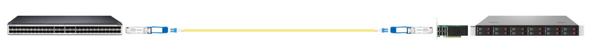 100GBASE-LR4 Connectivity with NIC