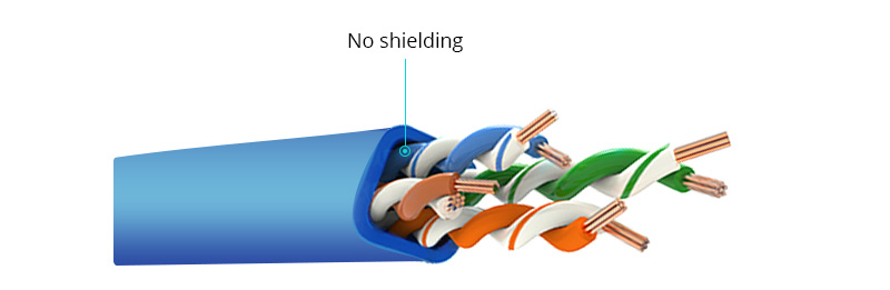 ツイストペアケーブルガイド - QSFPTEK