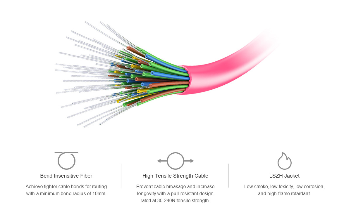 High-Performance Fiber with Superior Durability  