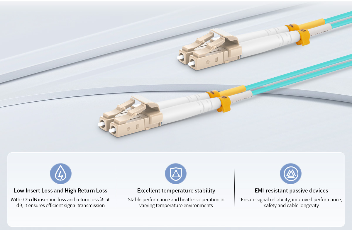 thumbnail image 2 of LC/UPC To LC/UPC Duplex PVC 10G OM3 Multimode Fiber Optic Cable – 1m, 2m, 3m, 4m Lot Options 2 of 4