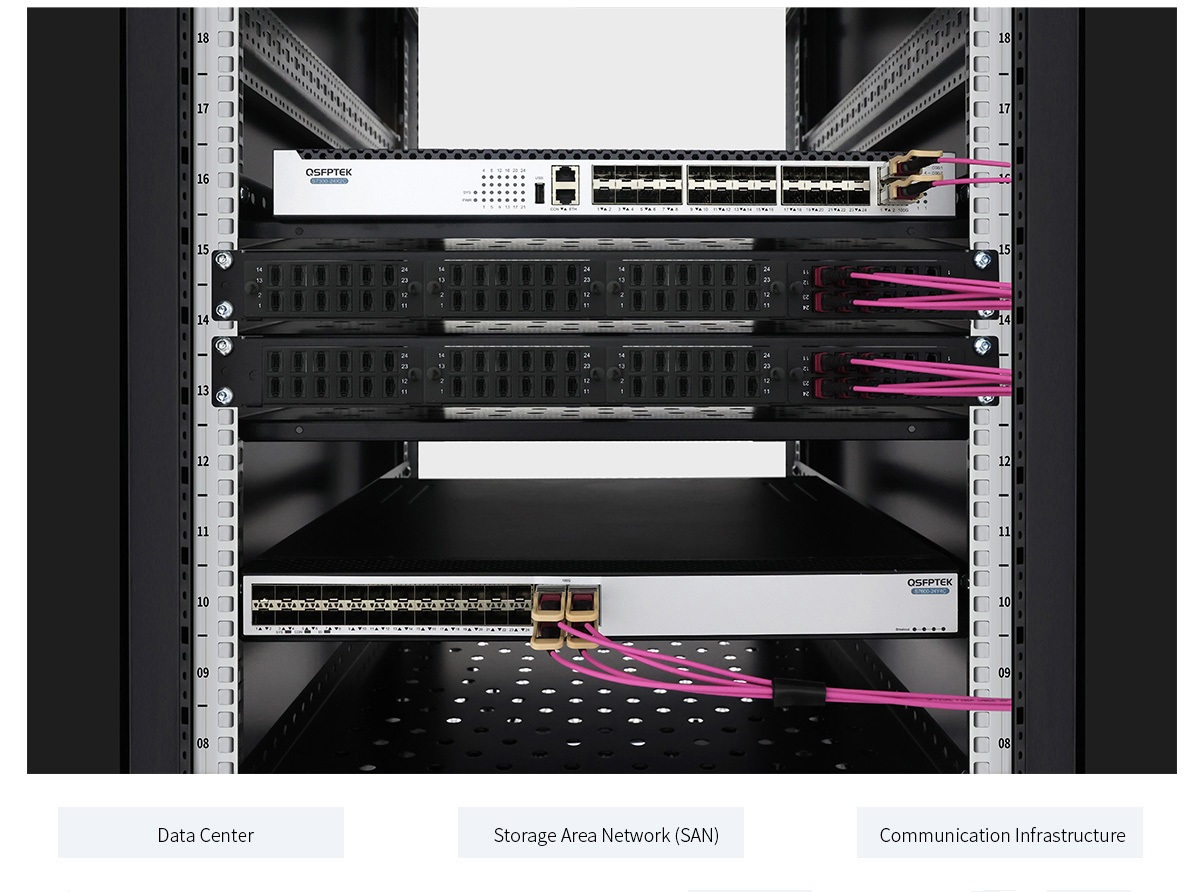 High-Density Cabling Solutions