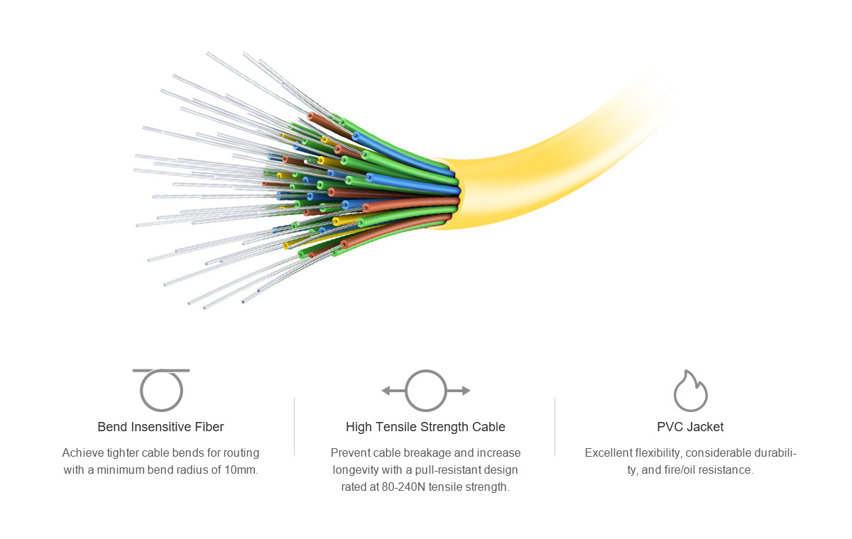 High-Performance Fiber with Superior Durability