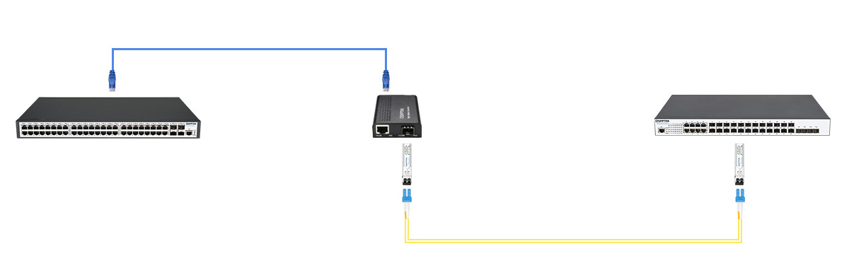Mini Unmanaged 1x 10/100/1000Base-T RJ45 to 1x 1000Base-X SFP Slot ...