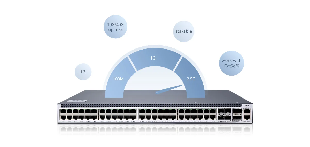 32-Port L3 Fully Managed 10Gbase-T Switch with 40G Uplinks -  Europe