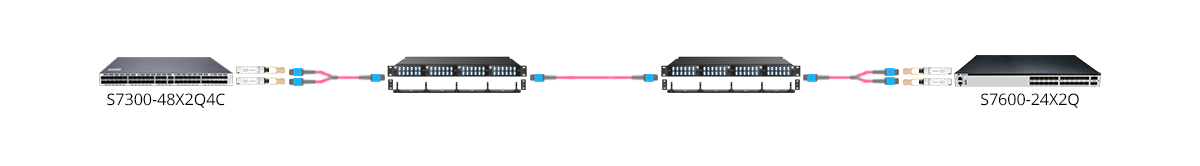 Connection 1: 1× 24 MTP Female to 2× 12 MTP OM4