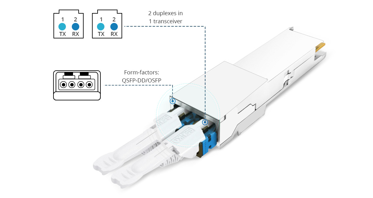 1m (3ft) CS UPC to CS UPC Duplex OS2 2.0mm Fiber Optic Patch Cable