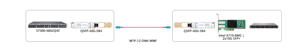40GBASE-SR4 Connectivity with NIC