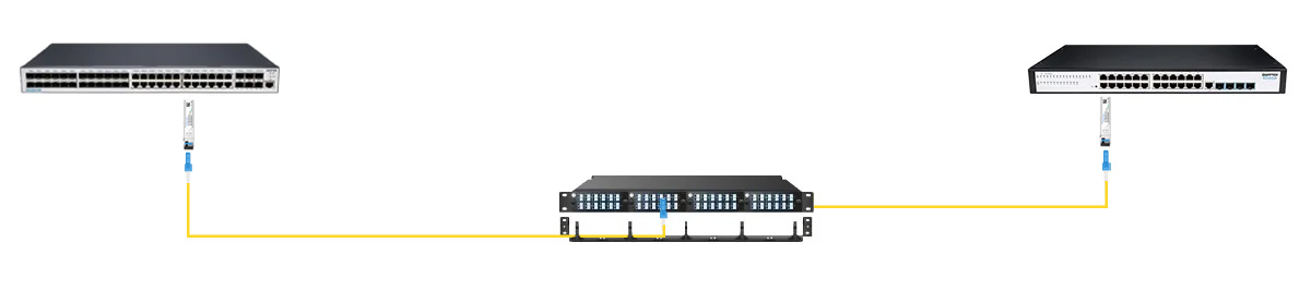 LC UPC to SC UPC Simplex OS2 2.0mm LSZH Fiber Optic Patch Cable 8m-QSFPTEK