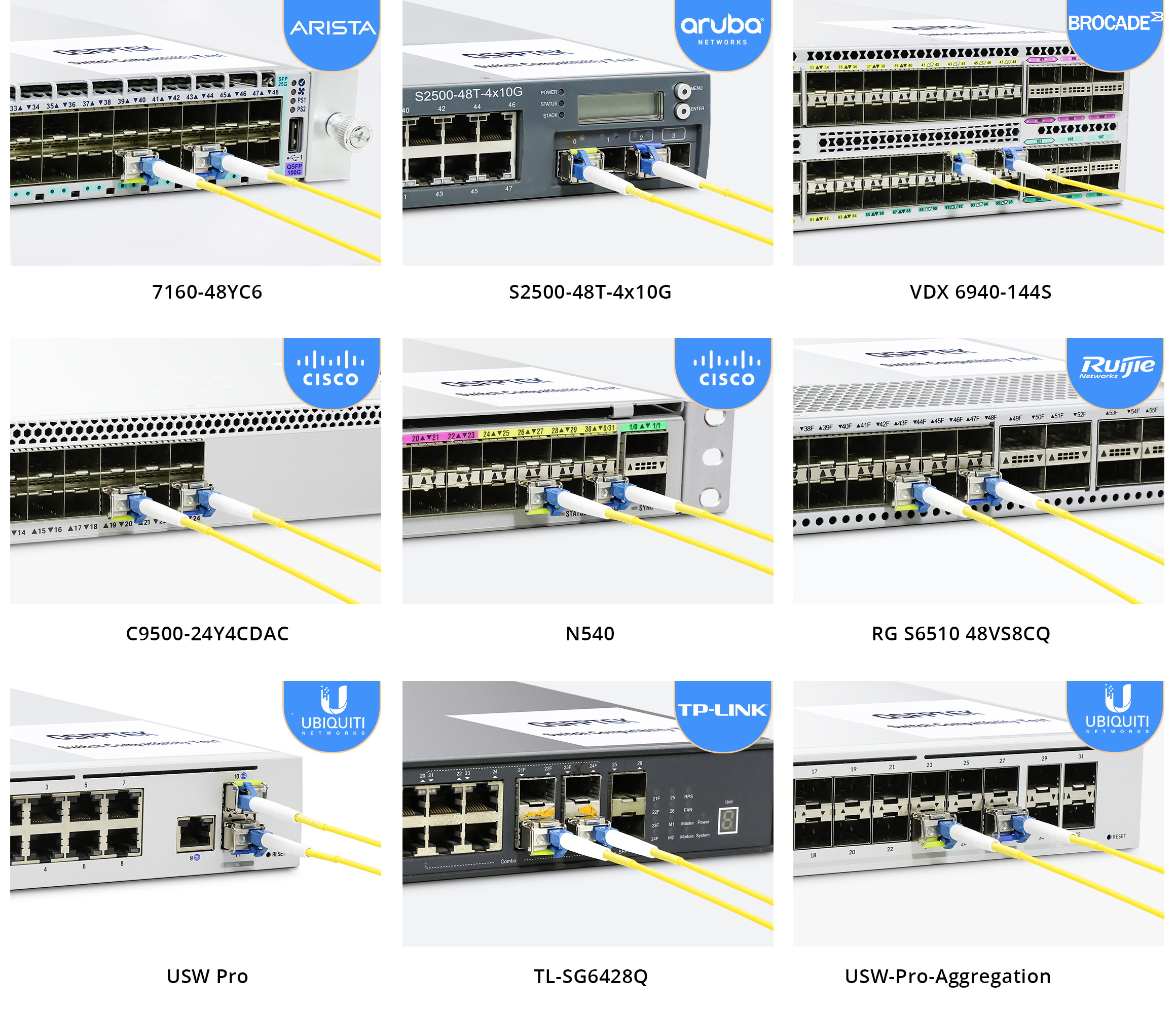 LC 1G BiDi SFP compatibility test on multiple switches