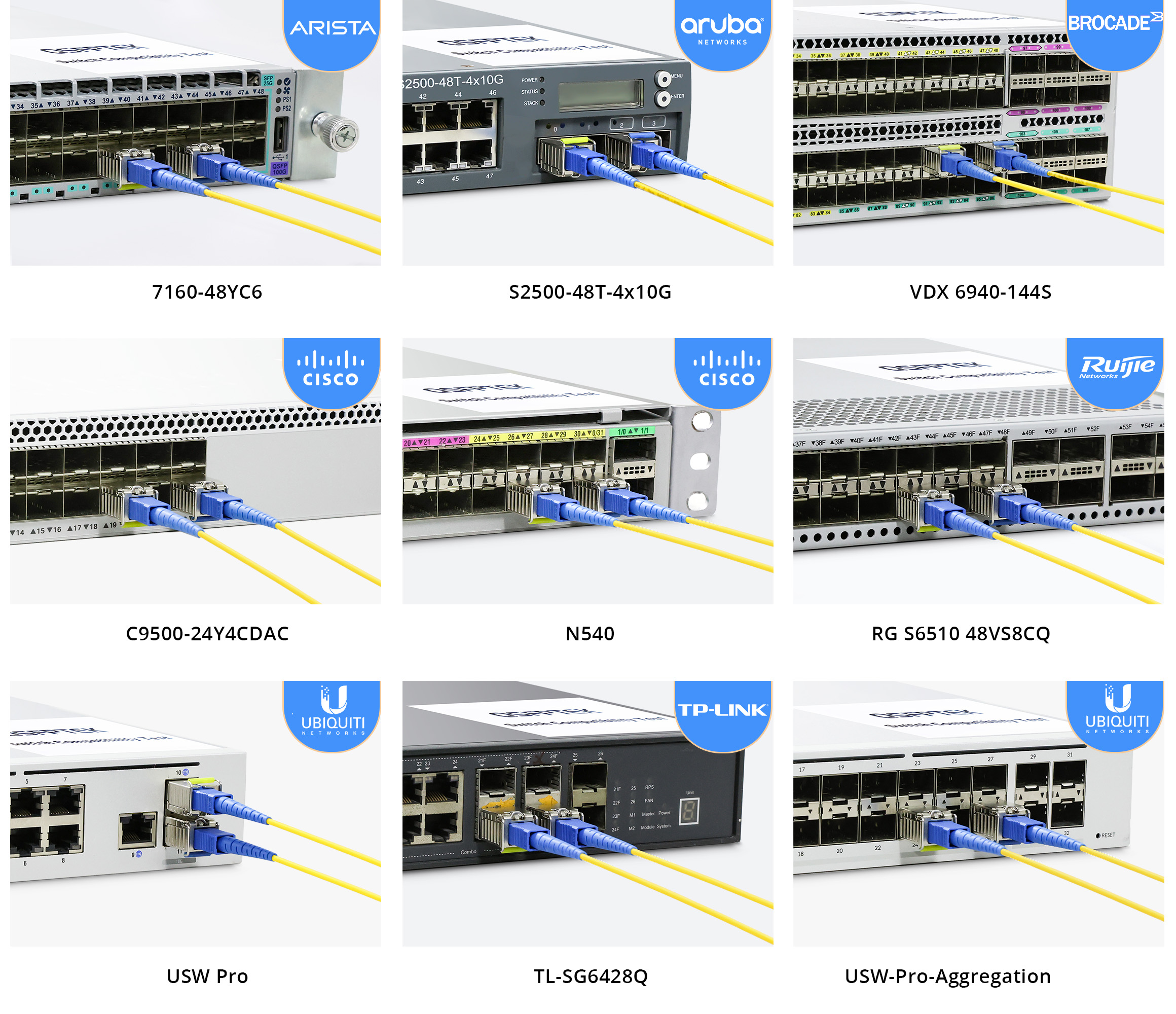 SC 1G BiDi SFP compatibility test on multiple switches