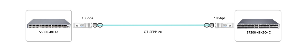 10G Switch to 10G Switch Direct Connectivity