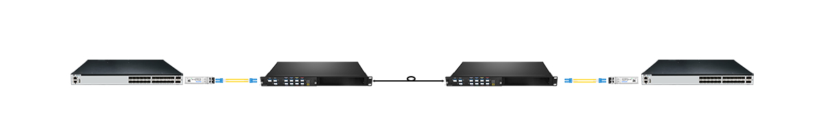 10G CWDM Connectivity Solution 2