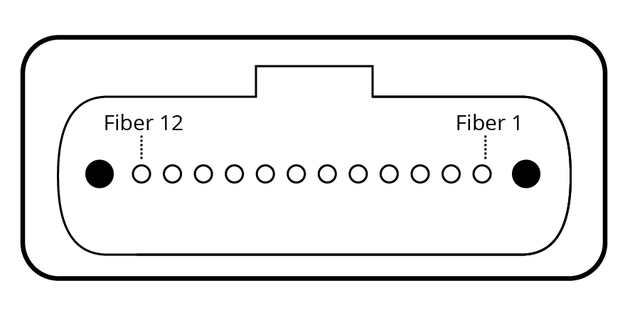 mode-conditioning patch cable