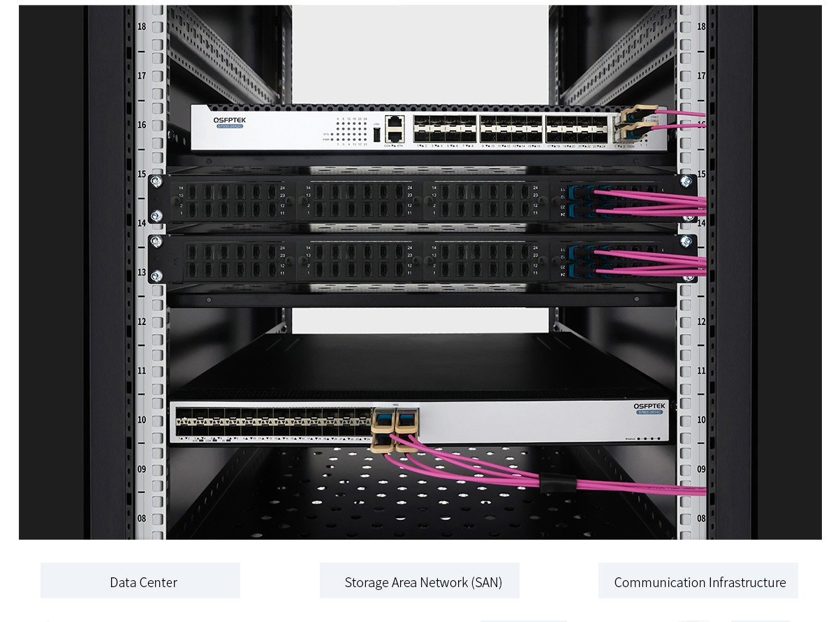 Flexible High-Density Cabling Solutions