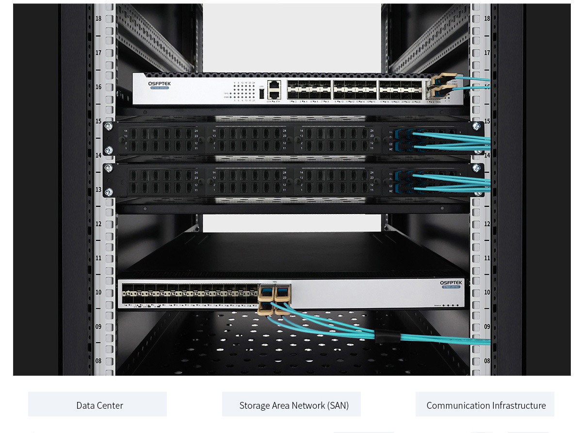 Flexible High-Density Cabling Solutions