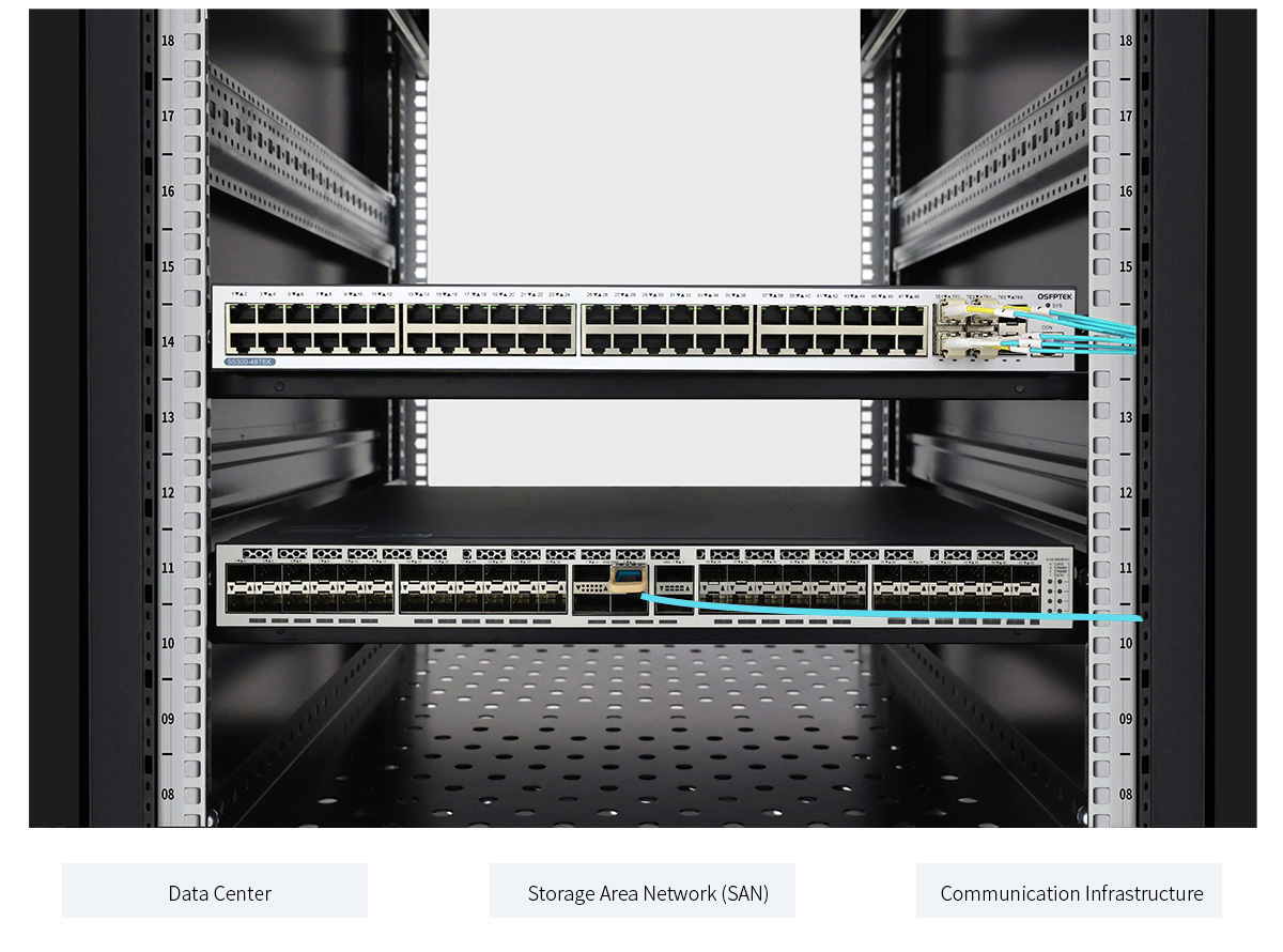 Reliable Transmission Quality with Carrier-Grade Cables