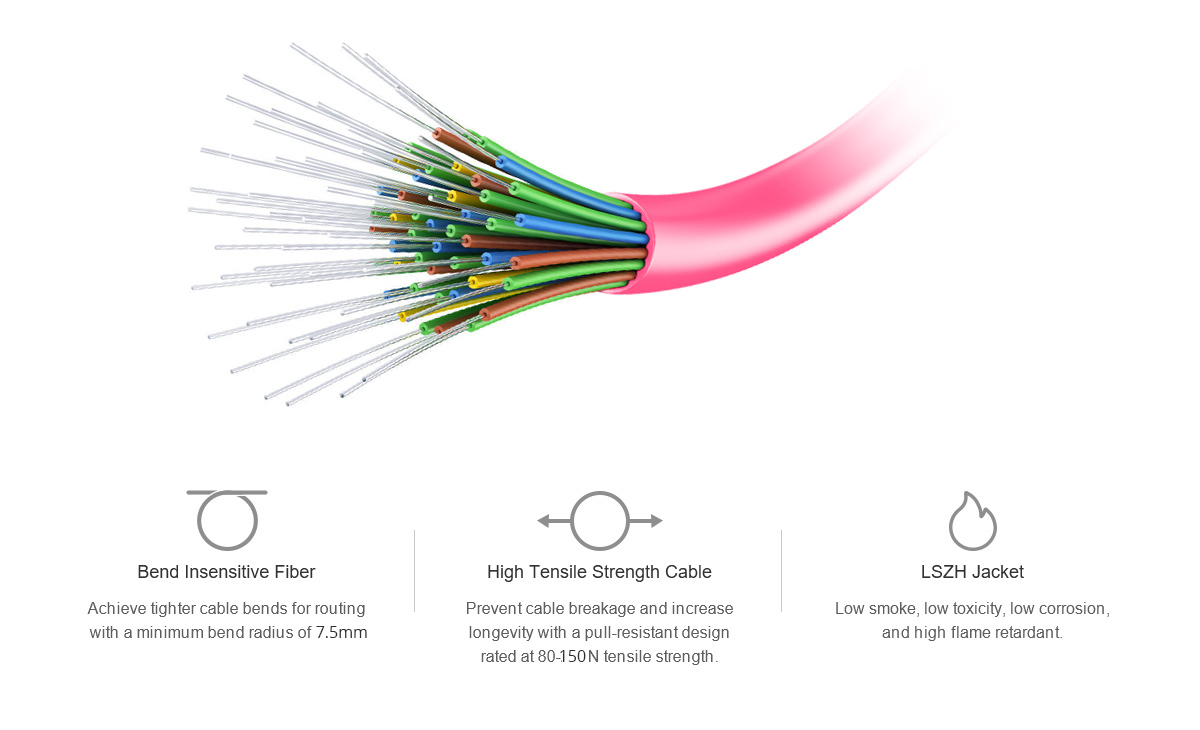 High-Performance Fiber with Superior Durability  