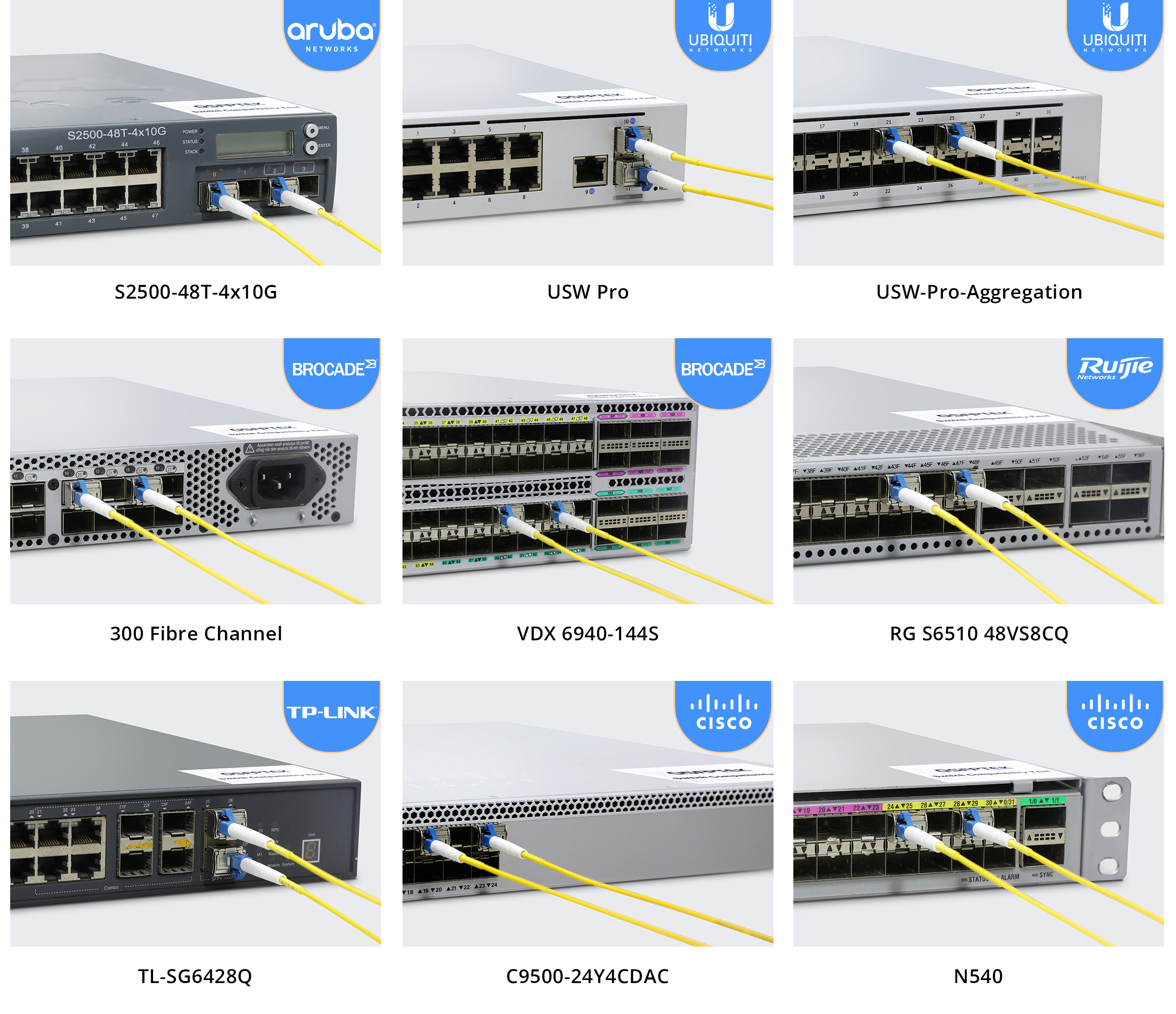 BiDi SFP+ compatibility test