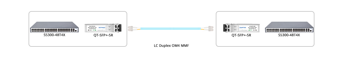 Connection 1: SFP-10G-SR 10GBASE-SR Connectivity