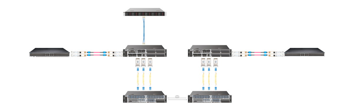 i-Partners　isp-1210 1 + 1 Optical Line Protection Switch (OLP) - QSFPTEK