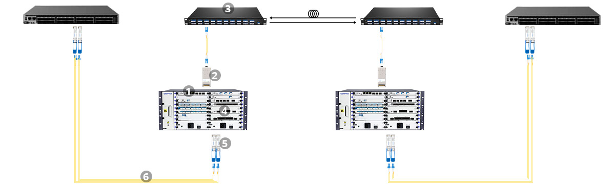 QT860-CH5U15 5U 15 Slots Chassis Platform 100152 application