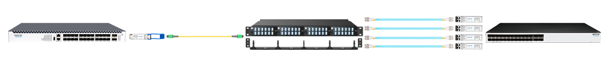 MTP-MPO-12 APC Female to MTP-MPO-12 APC Female 2